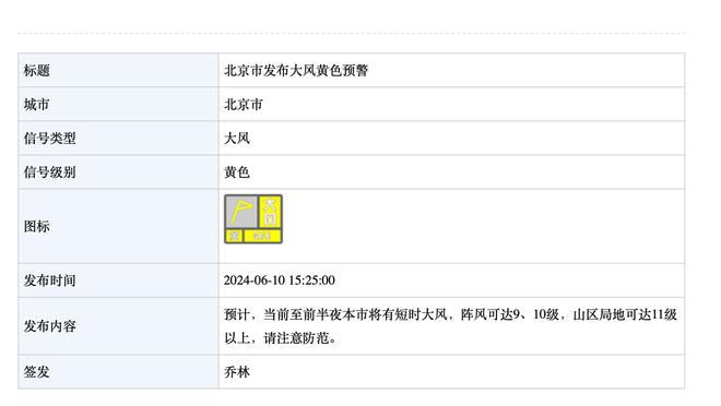 梅西悼念比拉诺瓦：十年了，我们不会忘记你Tito